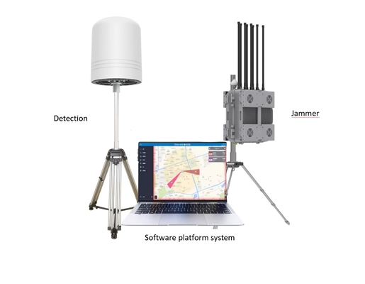 10km Long-range Drone Security Systems, Drone Detector, Electric Fence