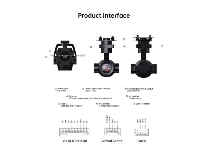 Pod Racing Camera ZR30 2K HD 8MP 180X Hybrid 30X Optical Pod